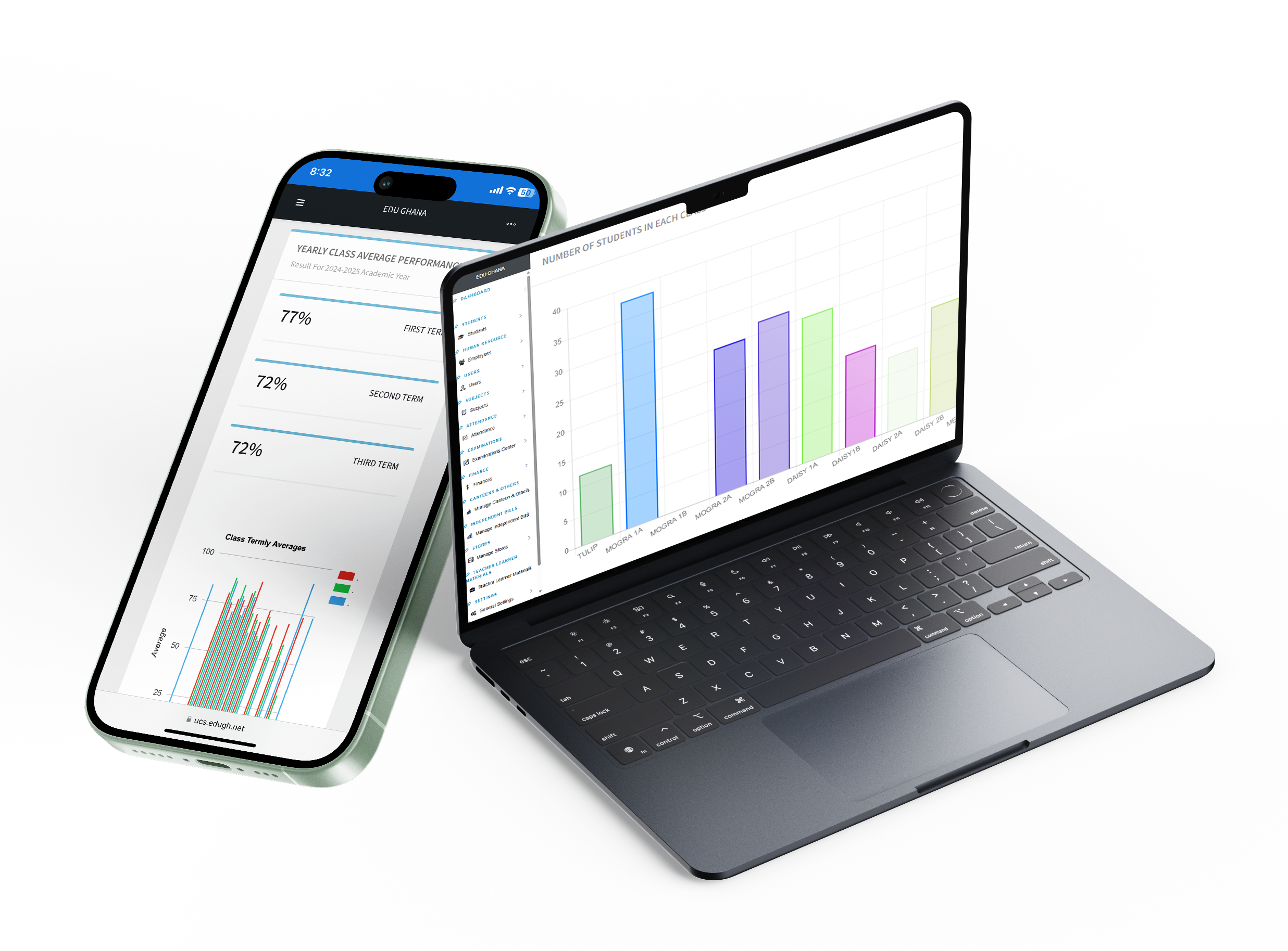 EdMaster - Complete School Management System | Student Information System
